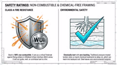 Non-Combustible, Chemically Inert: Deck Framing, Fire and Chemical Safety